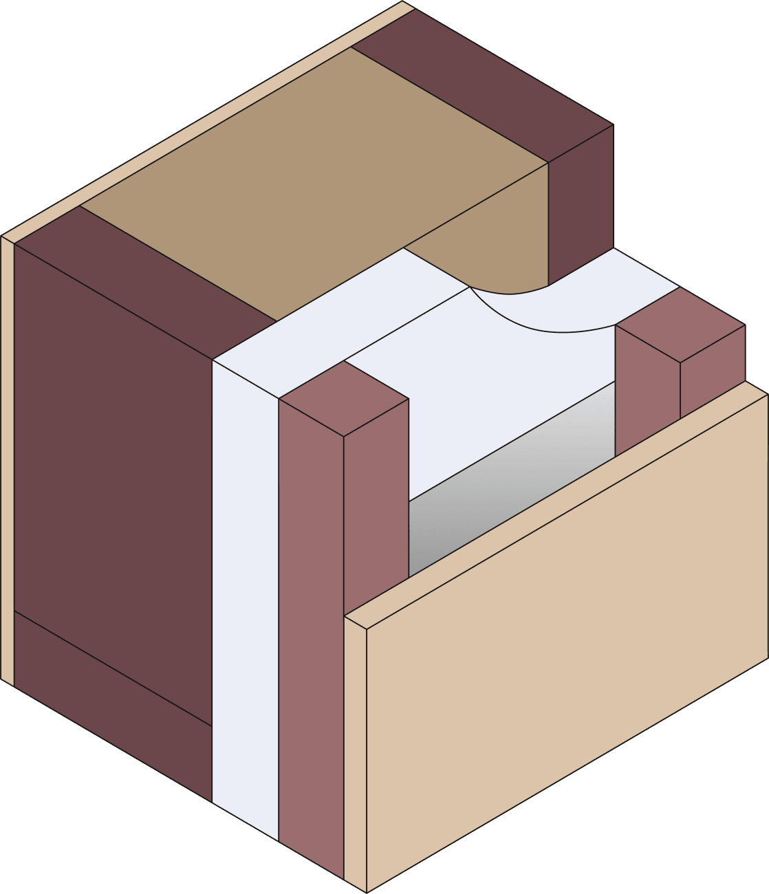 Hands-On Flexibility insulation option