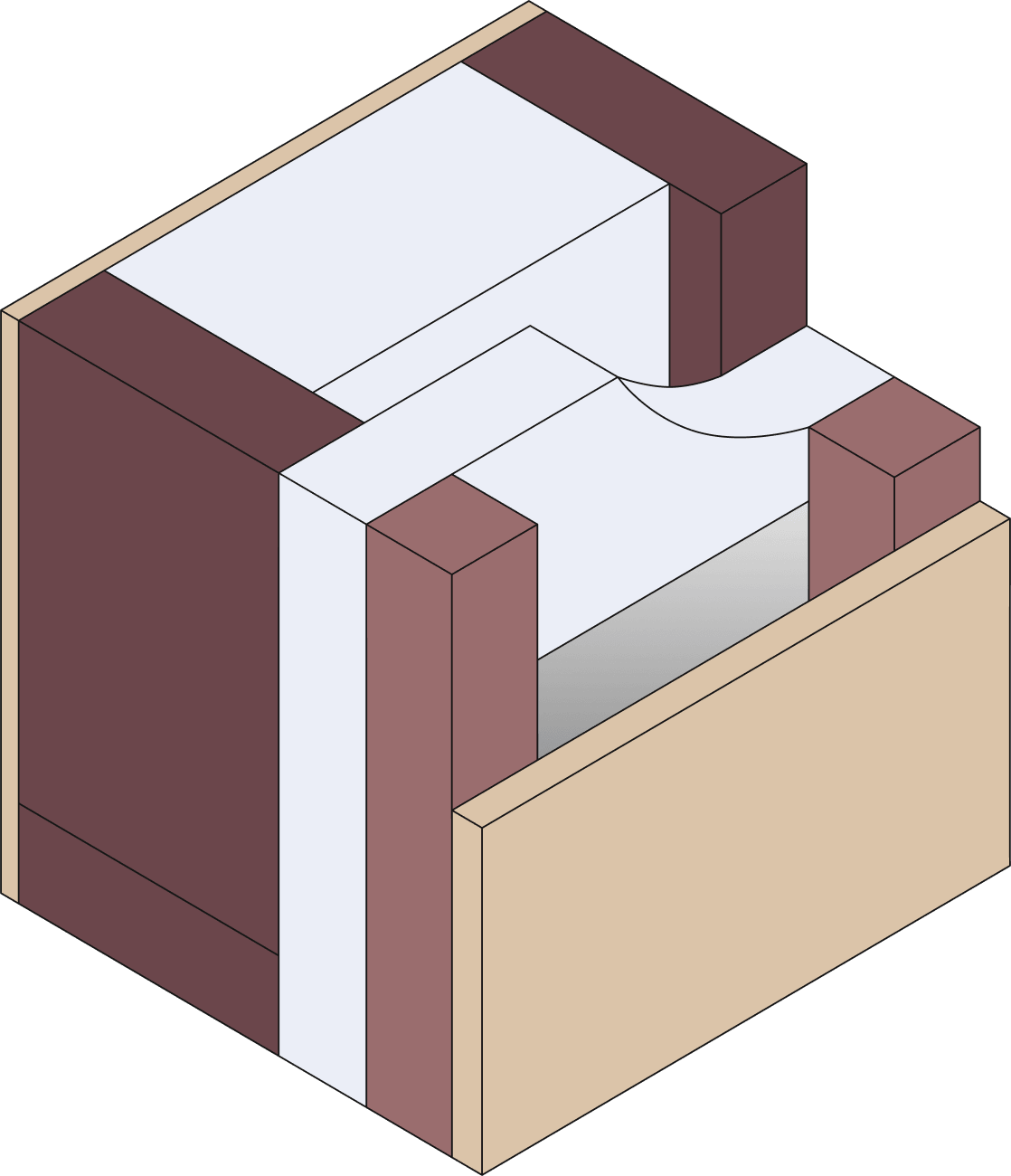 Premium Energy Efficiency insulation option